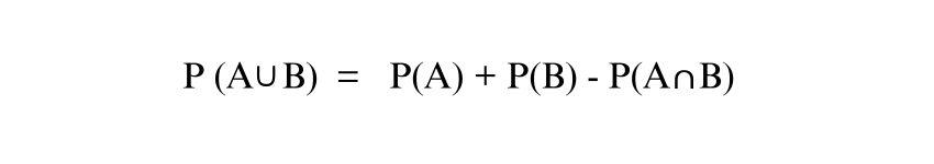 Addition Theorem