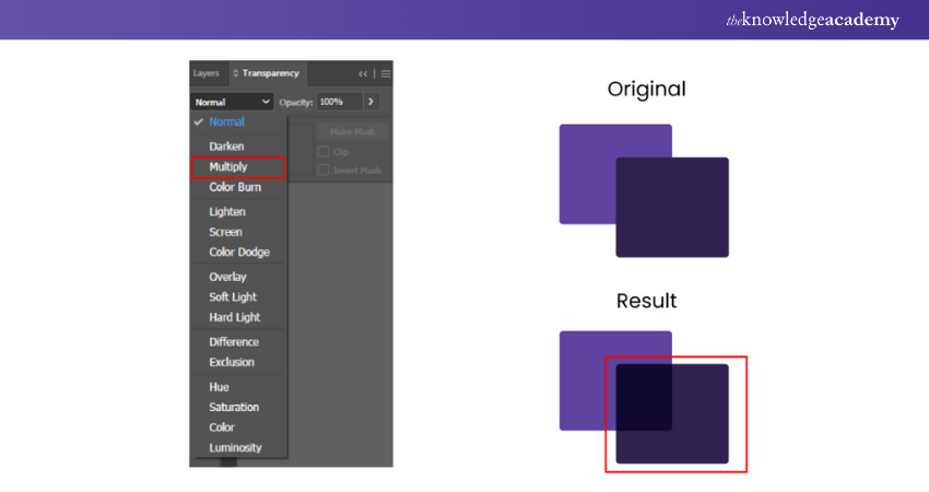 Adjusting layer transparency 