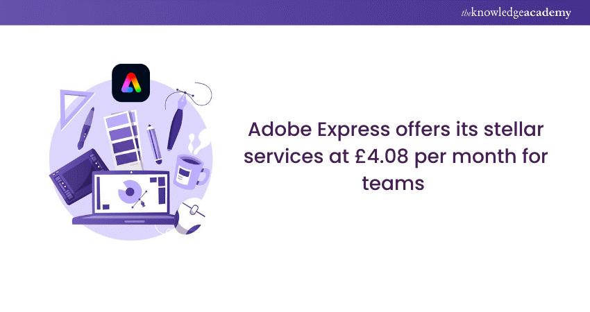  Adobe Express offers its stellar services at £4.08 per month for teams