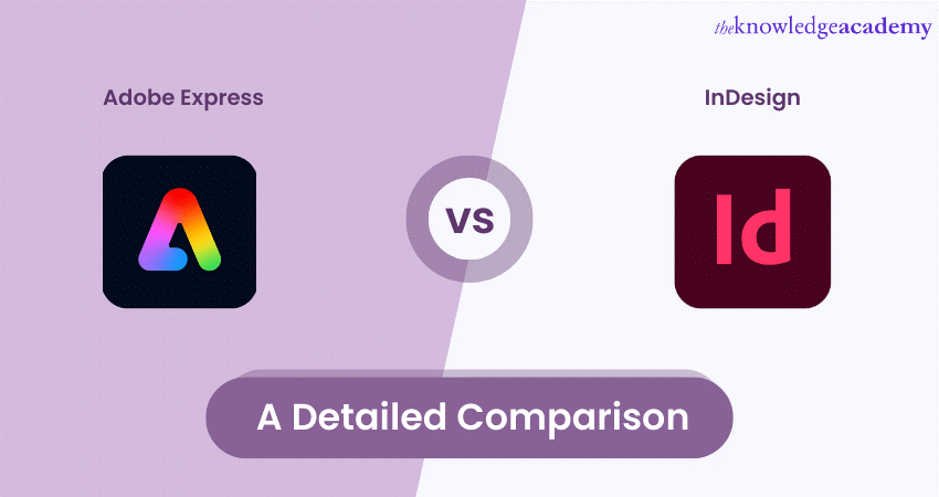 Adobe Express vs InDesign: A Detailed Comparison 