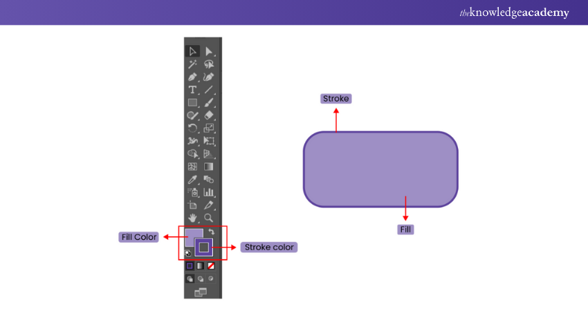 Adobe Illustrator fills and strokes 