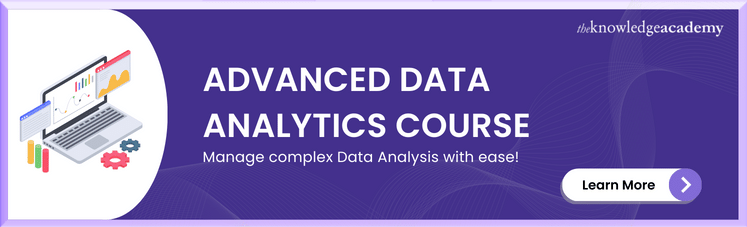 Advanced Data Analytics Course