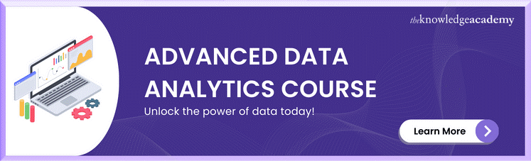 Advanced Data Analytics Course