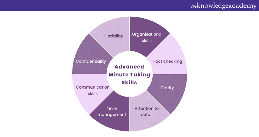 Advanced Minute Taking Skills