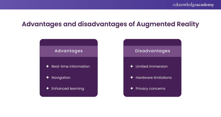 Advantages and disadvantages Augmented Reality