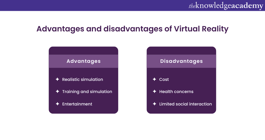 Advantages and disadvantages Virtual Reality