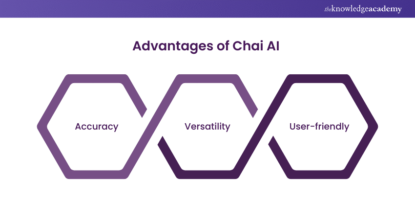 Advantages of Chai AI 