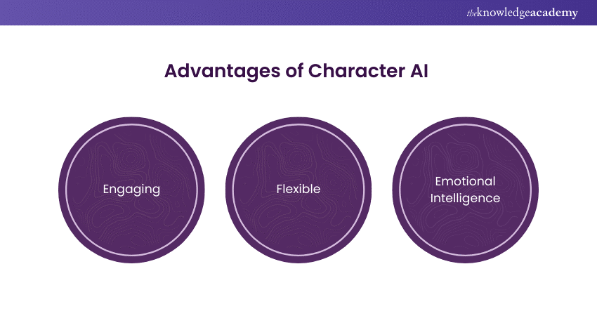 Advantages of Character AI