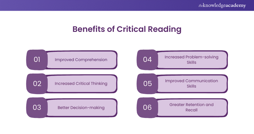 Advantages of Critical Reading