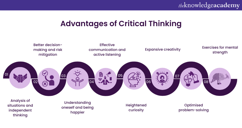 Advantages of Critical Thinking