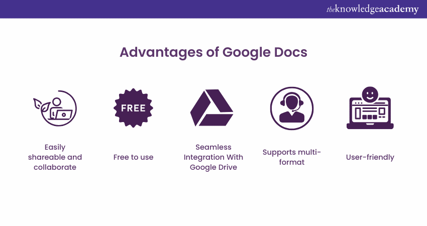 Advantages of Google Docs