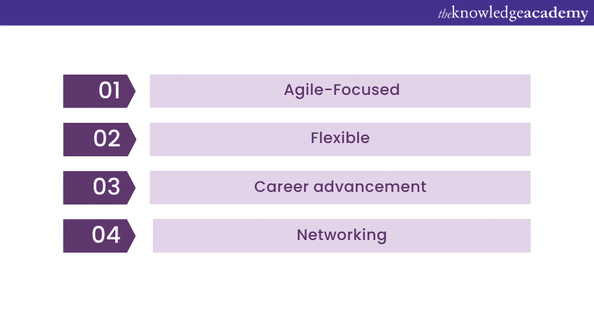 Advantages of PMI ACP vs PMP