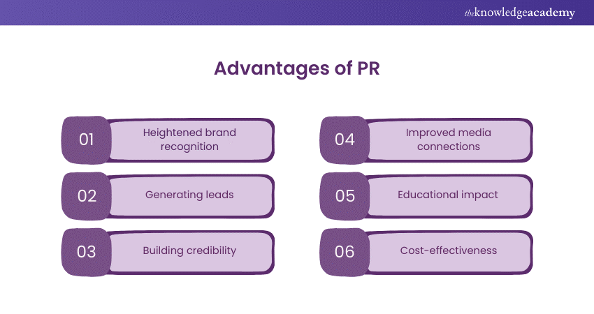 Advantages of PR