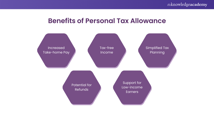 Advantages of Personal Tax Allowance