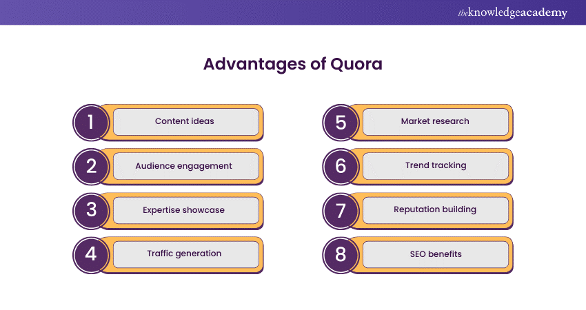 Advantages of Quora