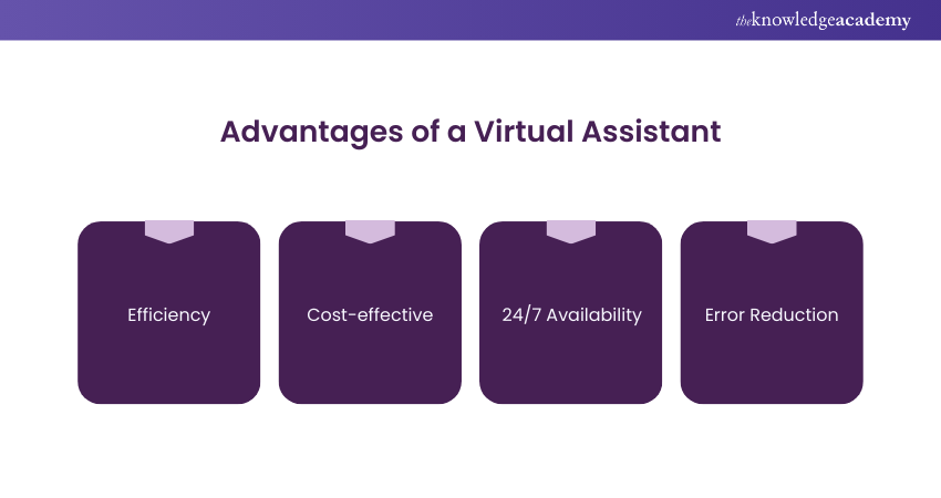 Advantages of a Virtual Assistant