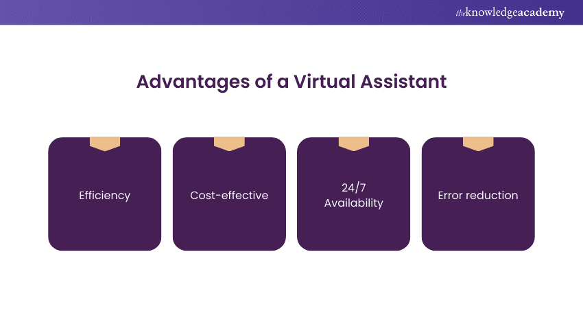 Advantages of a Virtual Assistant 