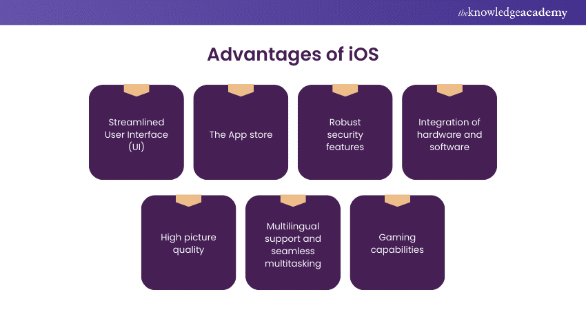 Advantages of iOS