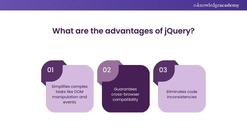 Advantages of jQuery