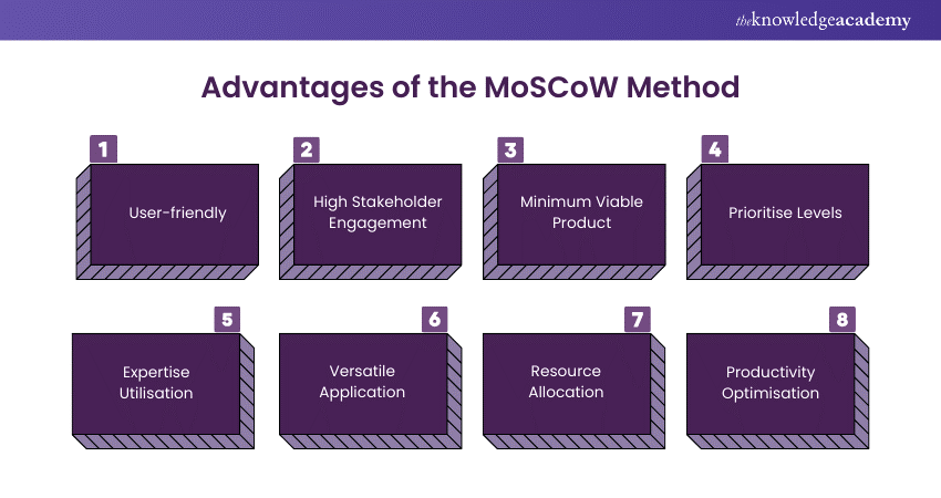 Advantages of the MoSCoW Method