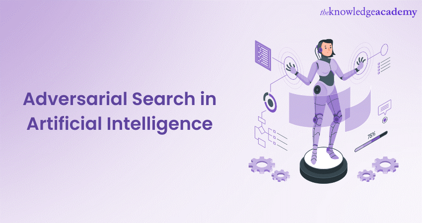 Adversarial Search in Artificial Intelligence 