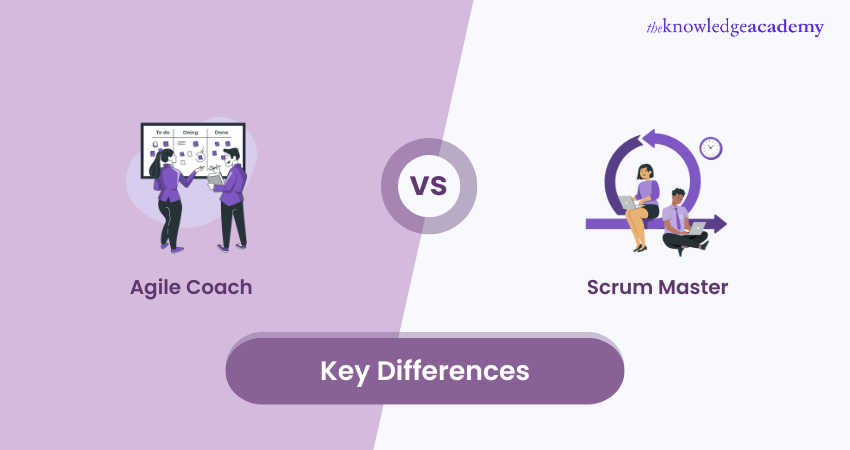 Agile Coach vs Scrum Master