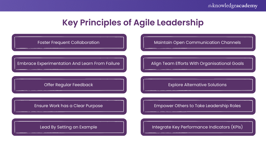 Agile Leadership key principles