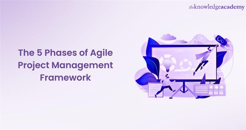 Agile Project Management Framework APM You Must Know