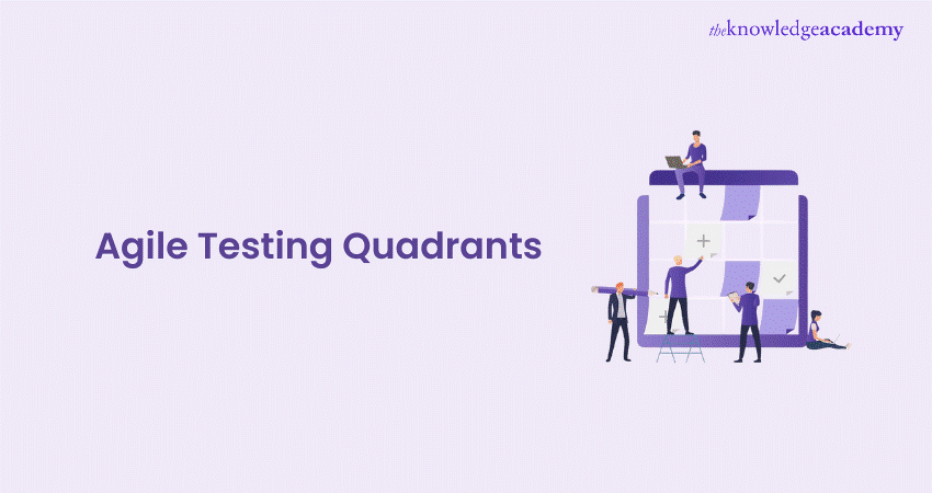 Agile Testing Quadrants