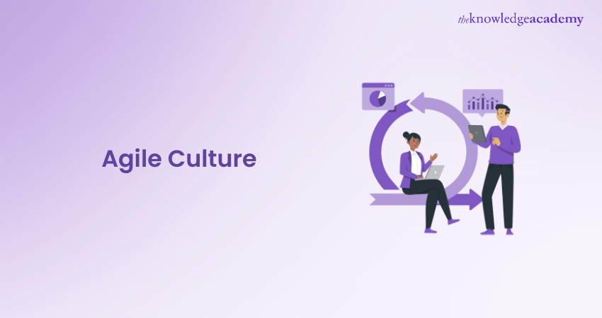 Agile culture