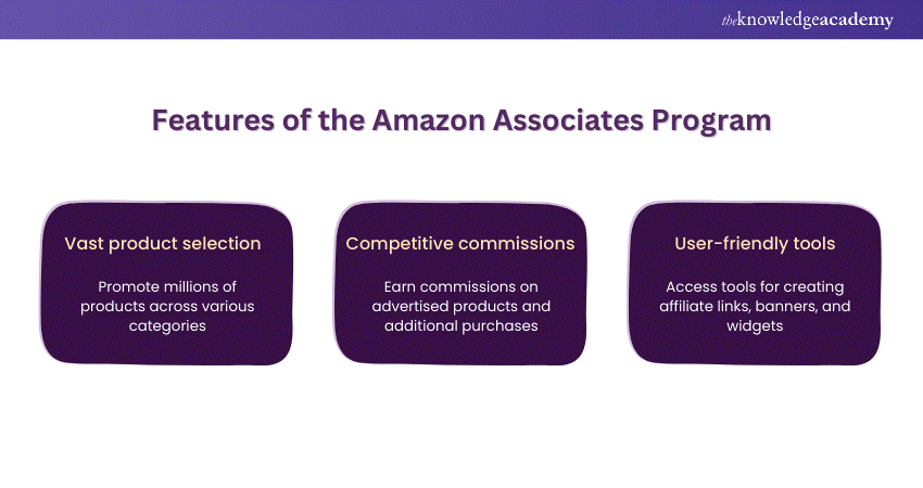 Amazon Associate Programme