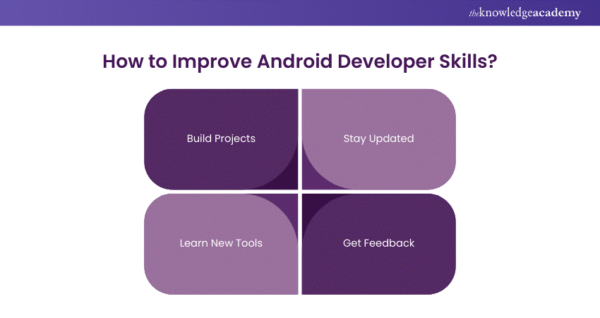 Android Developer Skills: How to Improve