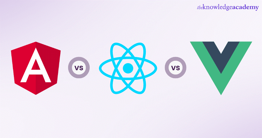 Angular Vs React Vs Vue: A Detailed Comparison