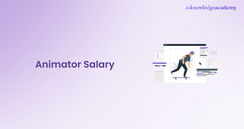 Animator Salary