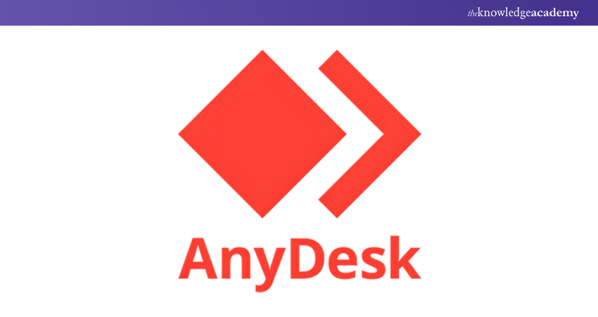 AnyDesk