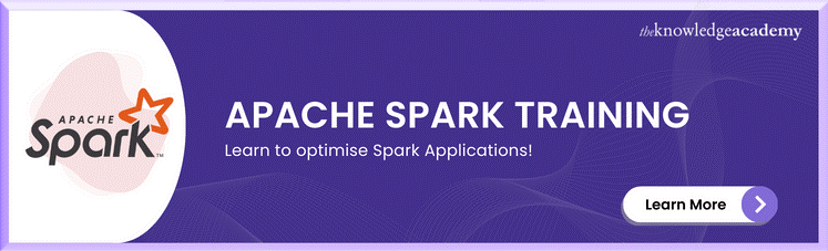 Apache Spark Training