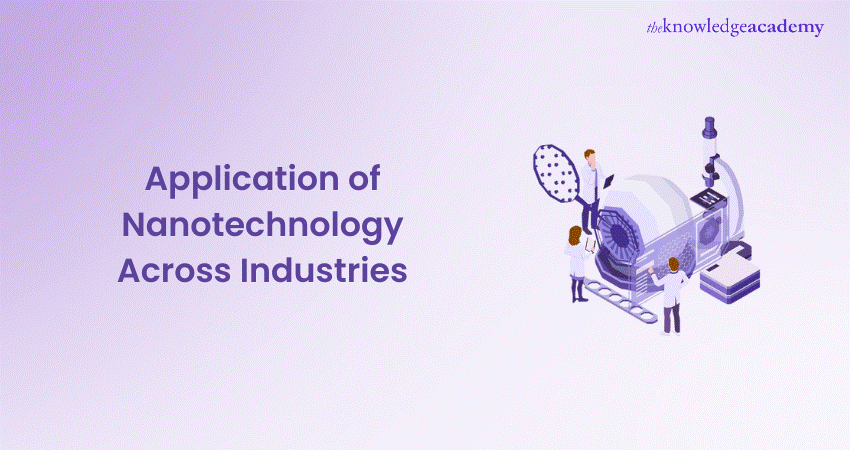 Application of Nanotechnology Across Industries