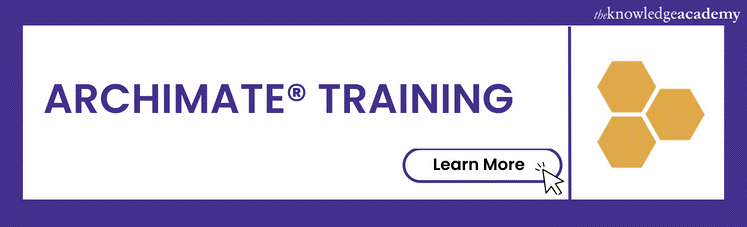 ArchiMate® Training 