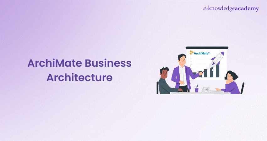 ArchiMate Business Architecture