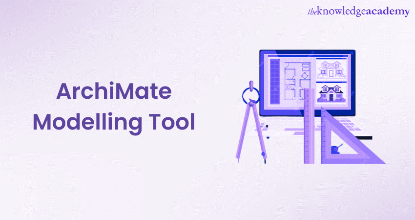 Archimate Modelling Tool - Overview