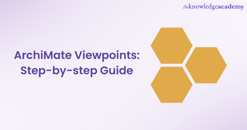 ArchiMate Viewpoints Step-By-Step Guide 1