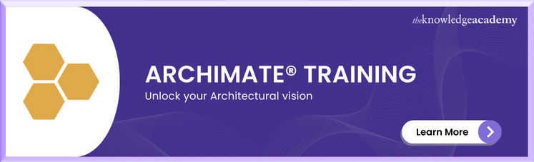 Archimate Training