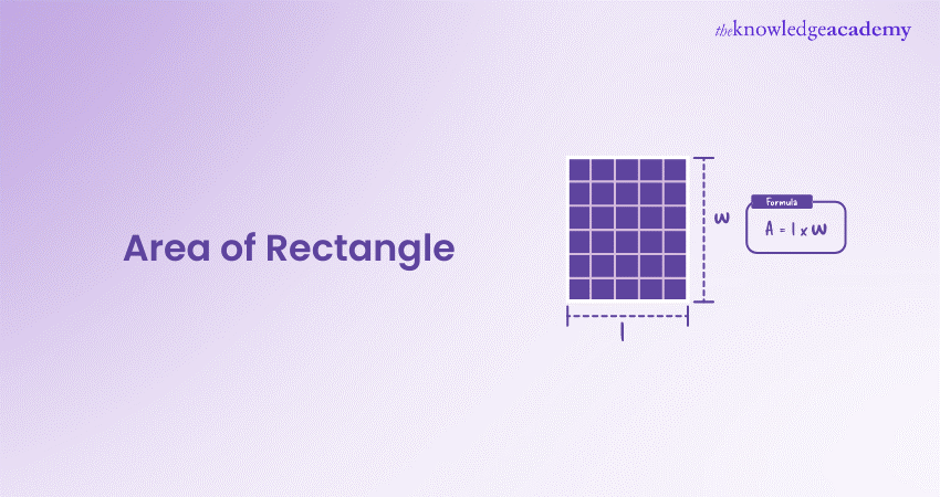 Area of Rectangle