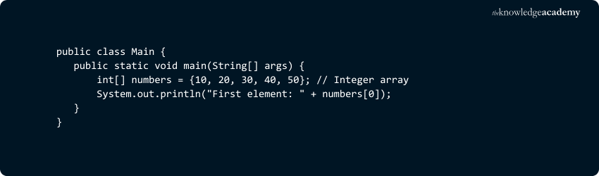 Array in JAVA