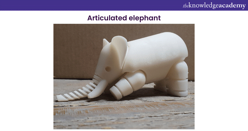 Articulated Elephant