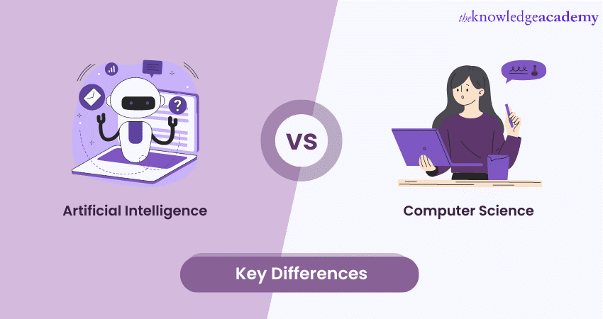 Artificial Intelligence vs. Computer Science