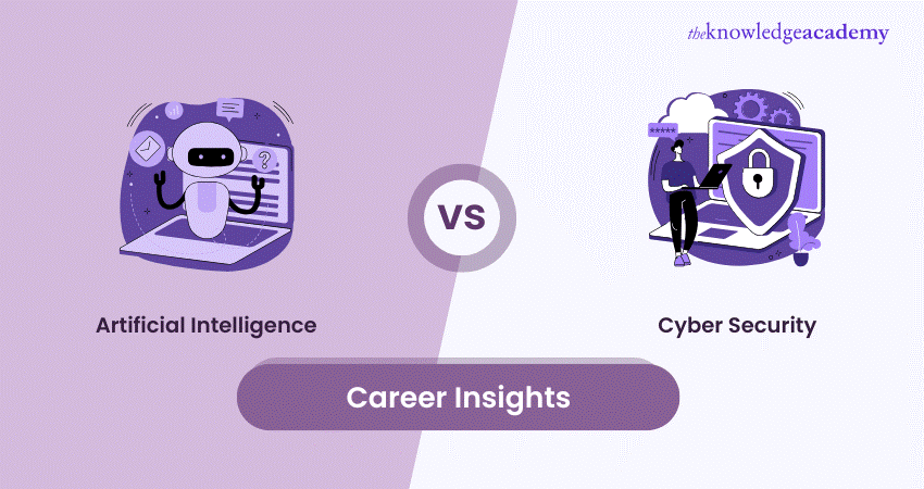 Artificial Intelligence vs Cyber Security