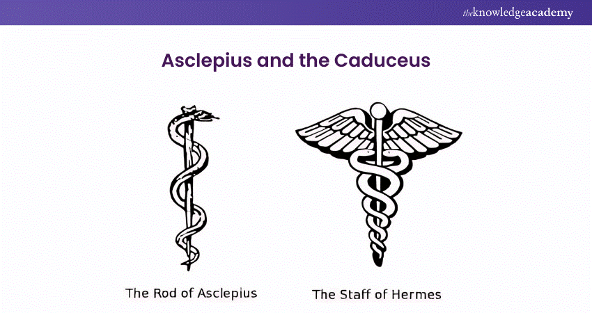 Asclepius and the Caduceus