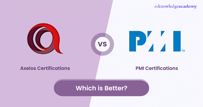 Axelos Certifications vs PMI Certifications