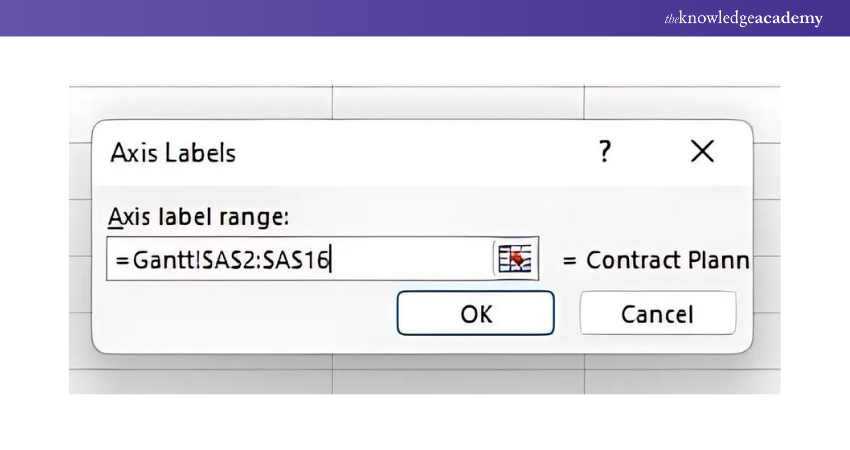 Axis Labels Window for Gantt Chart